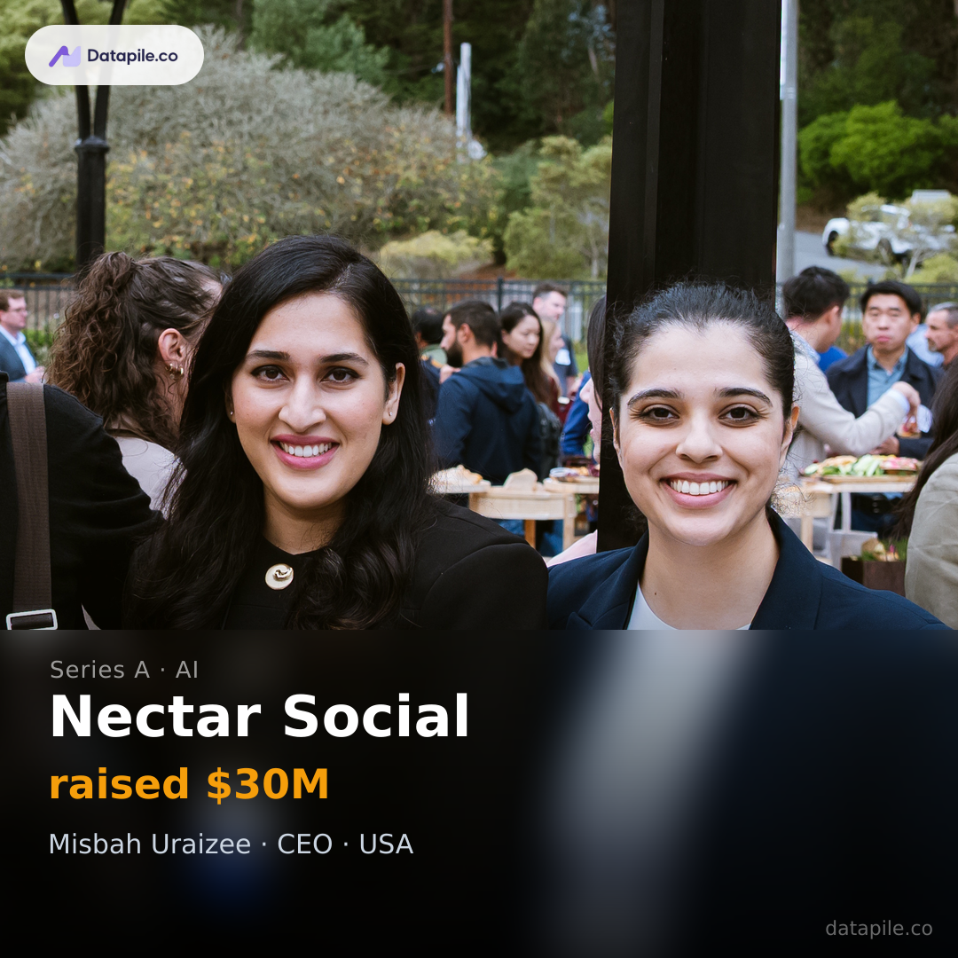 Nectar Social social card