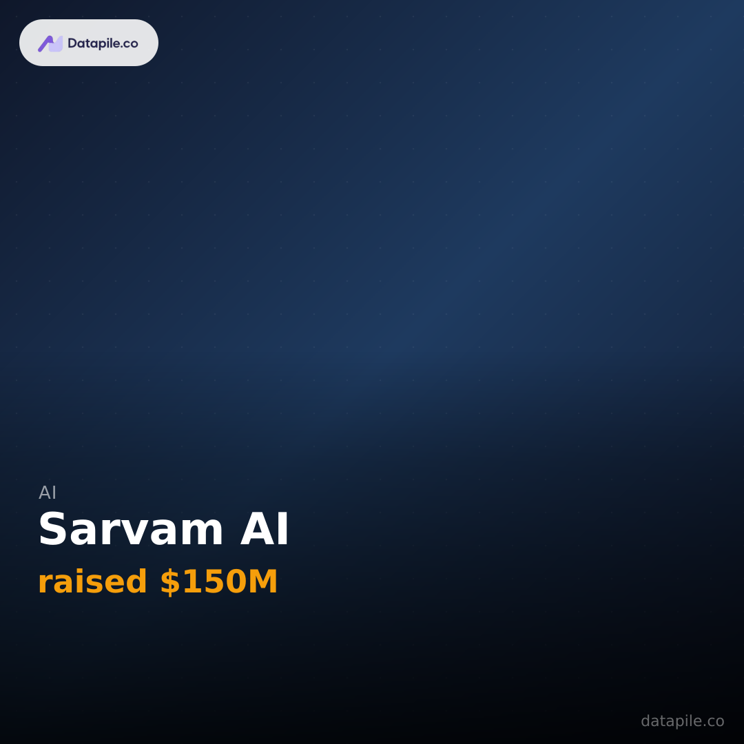 Sarvam AI social card
