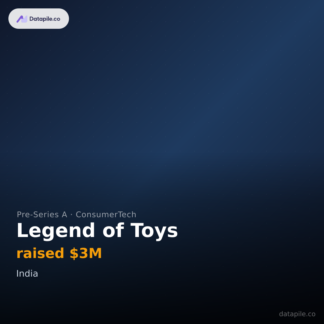 Legend of Toys social card