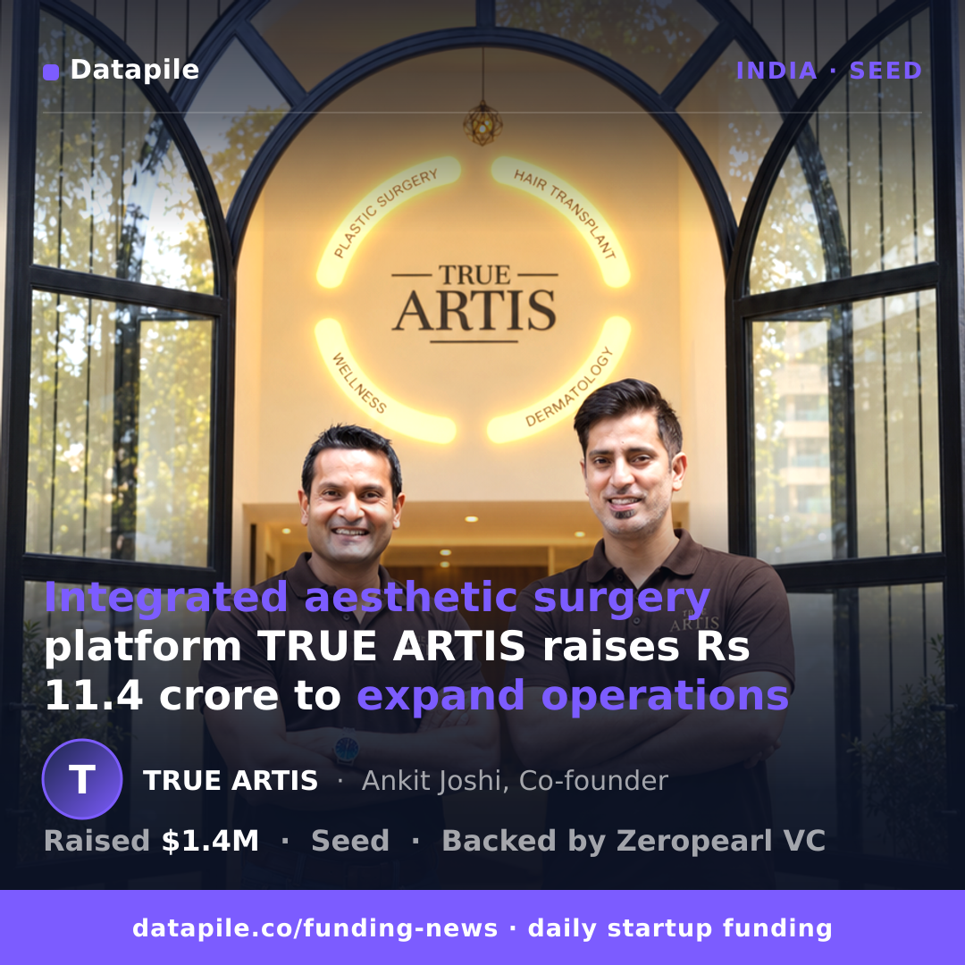 TRUE ARTIS social card