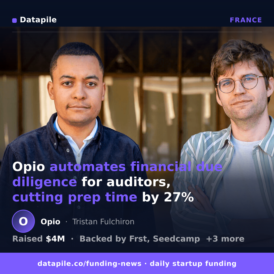 Opio social card