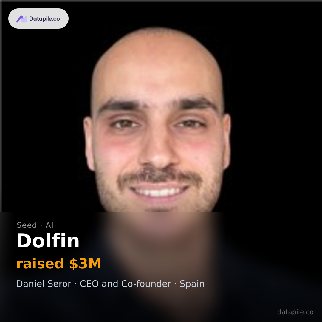 Dolfin social card