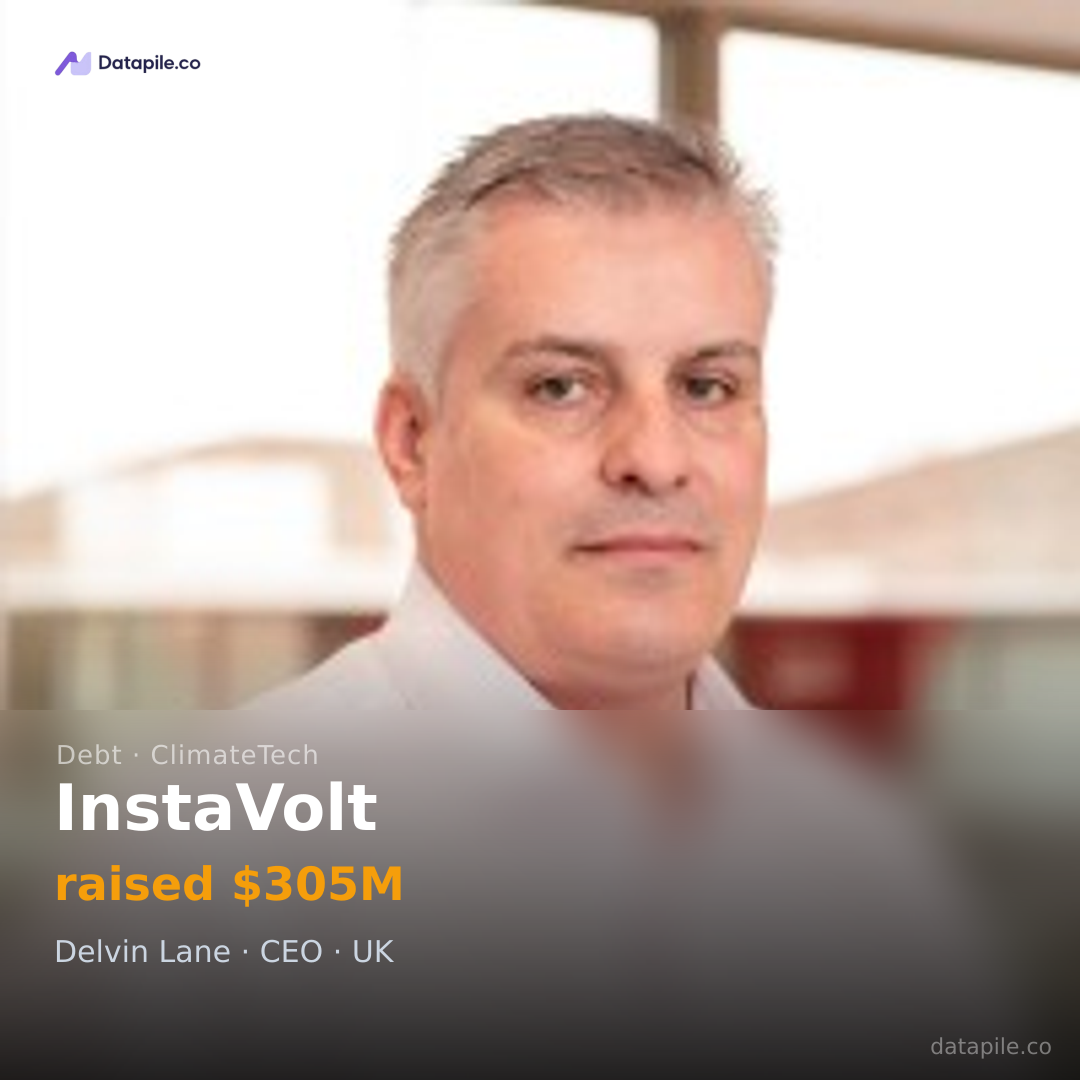 InstaVolt social card