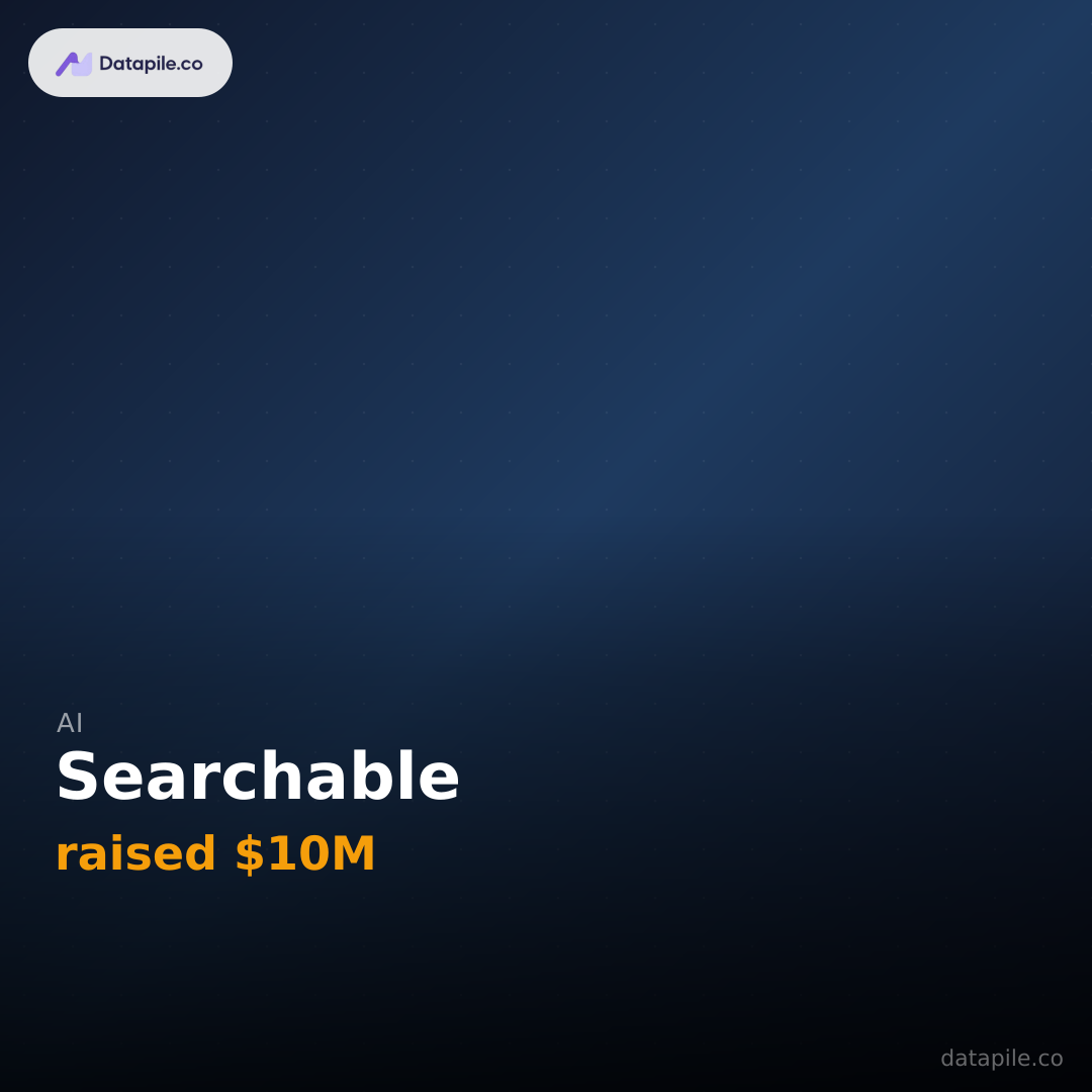 Searchable social card