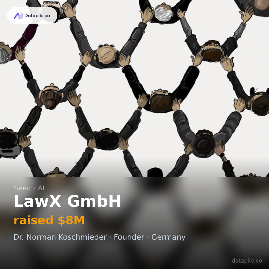 LawX GmbH social card