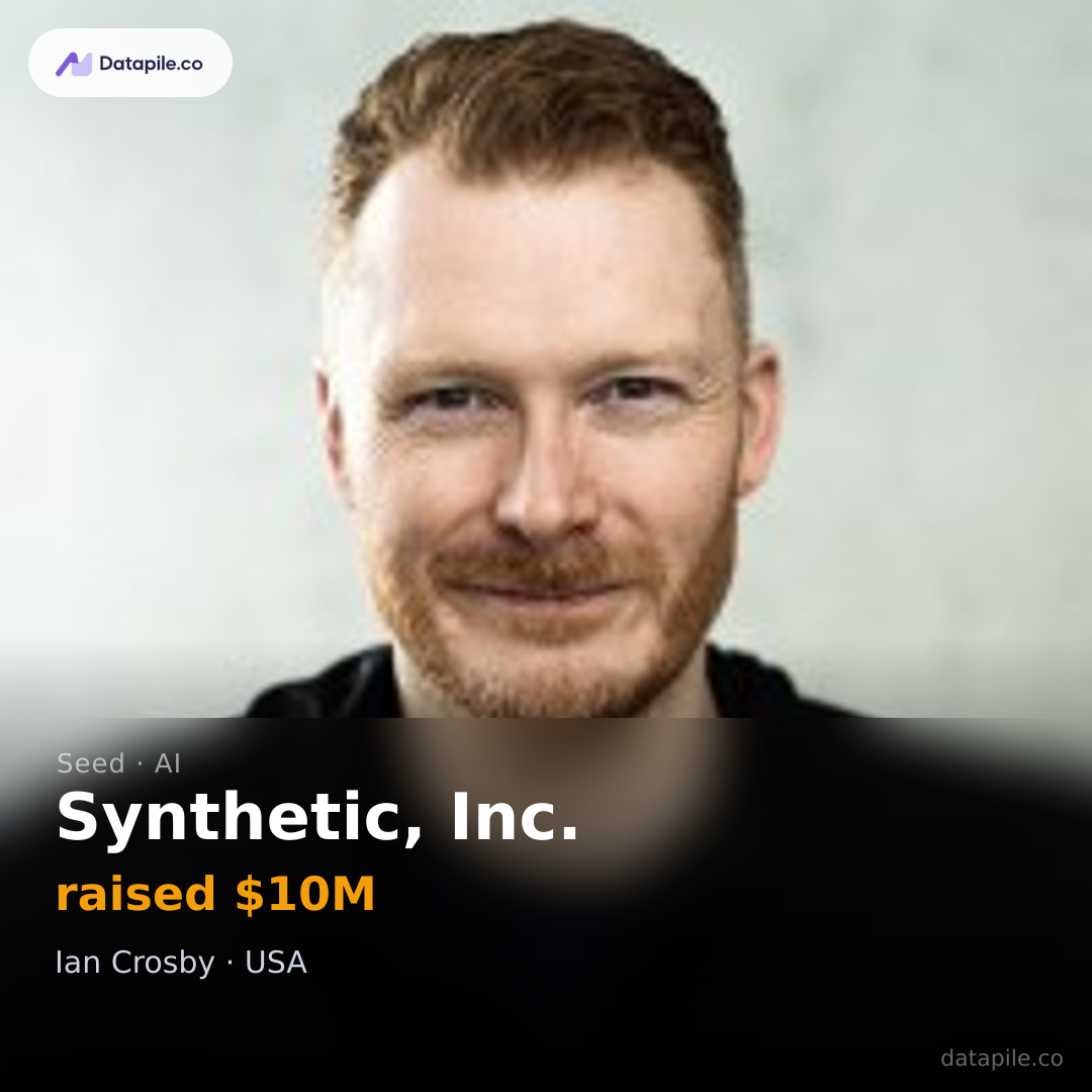 Synthetic, Inc. social card