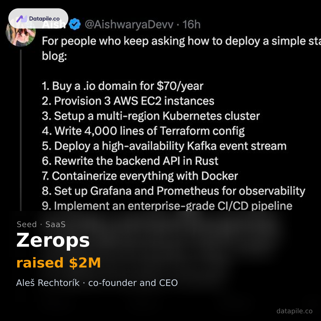Zerops social card