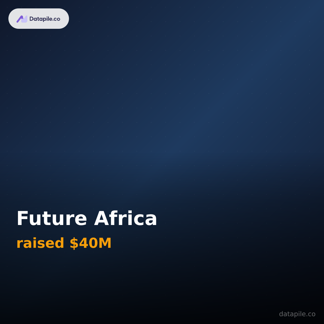 Future Africa social card