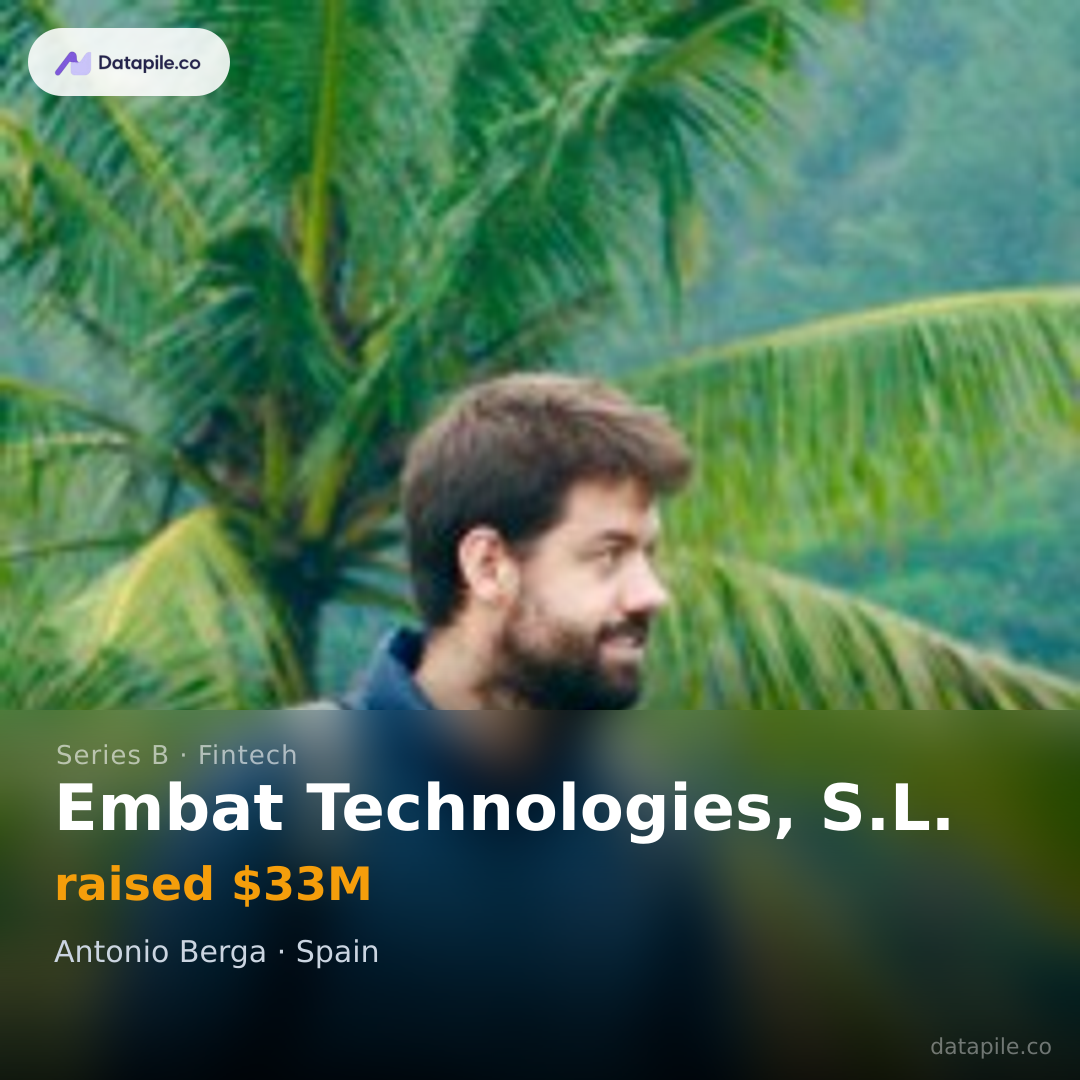 Embat Technologies, S.L. social card