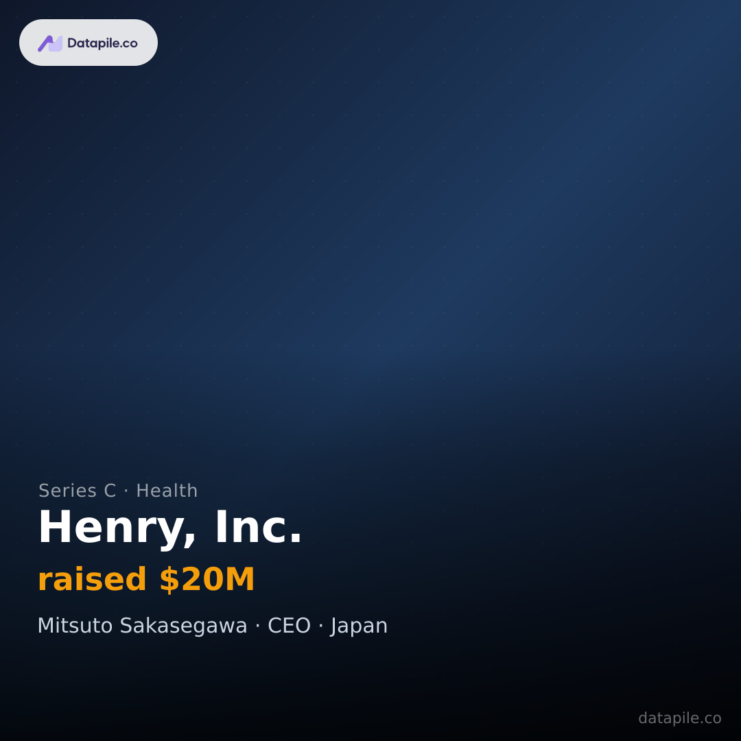 Henry, Inc. social card