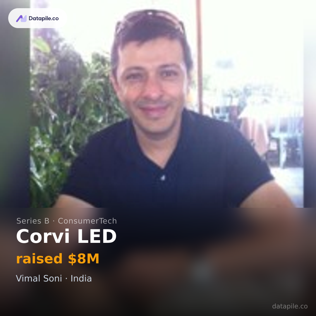 Corvi LED social card