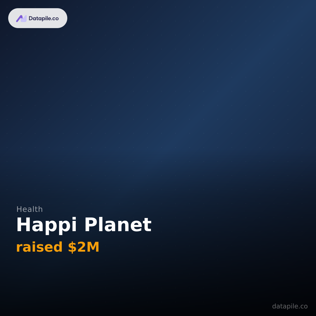 Happi Planet social card