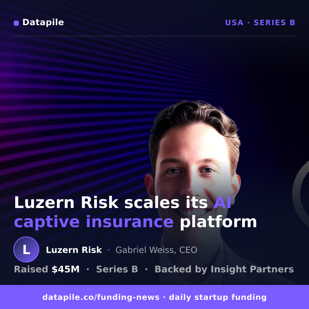 Luzern Risk social card