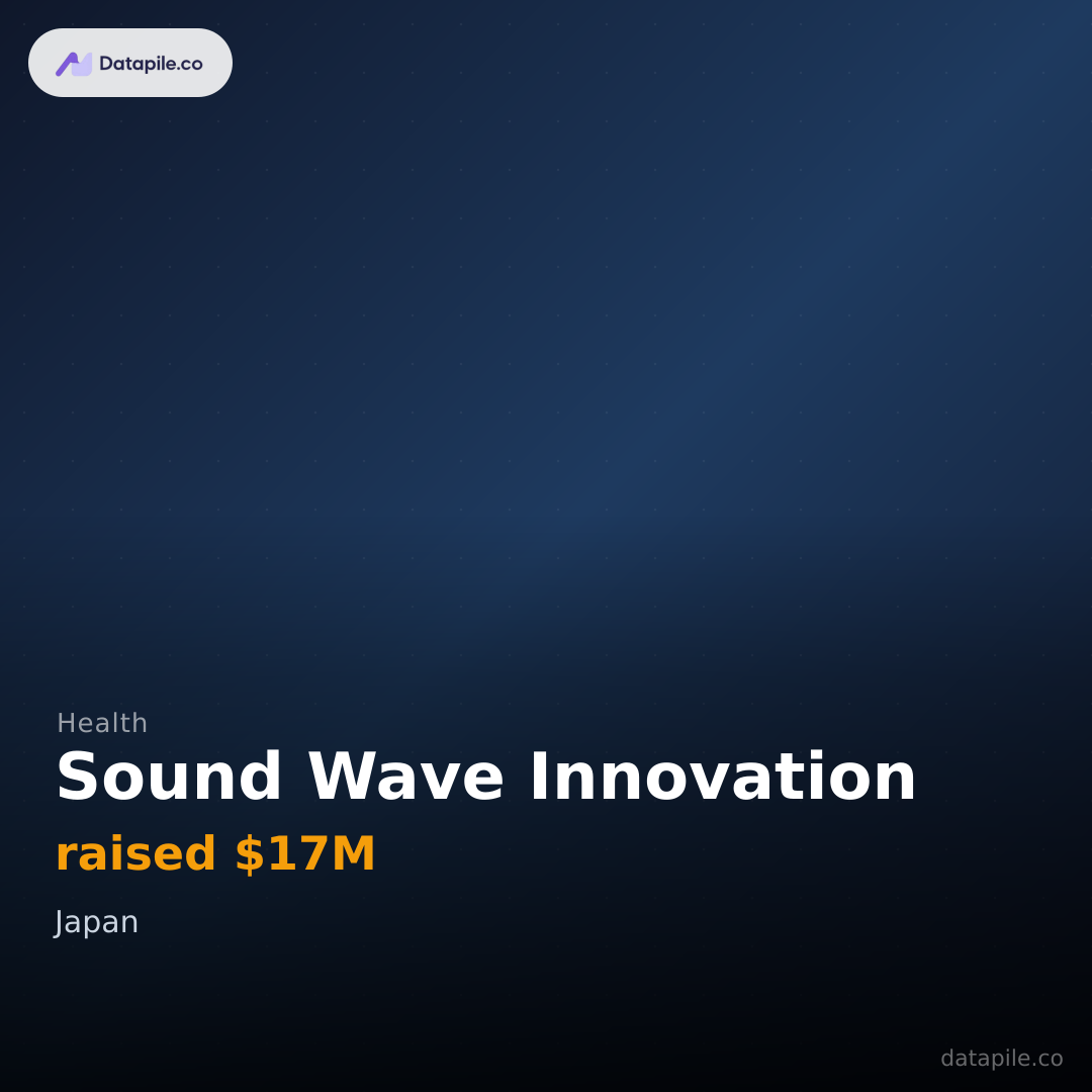 Sound Wave Innovation social card