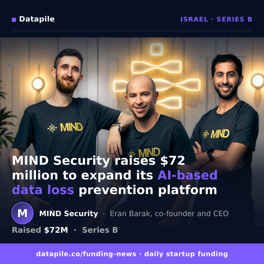 MIND Security social card