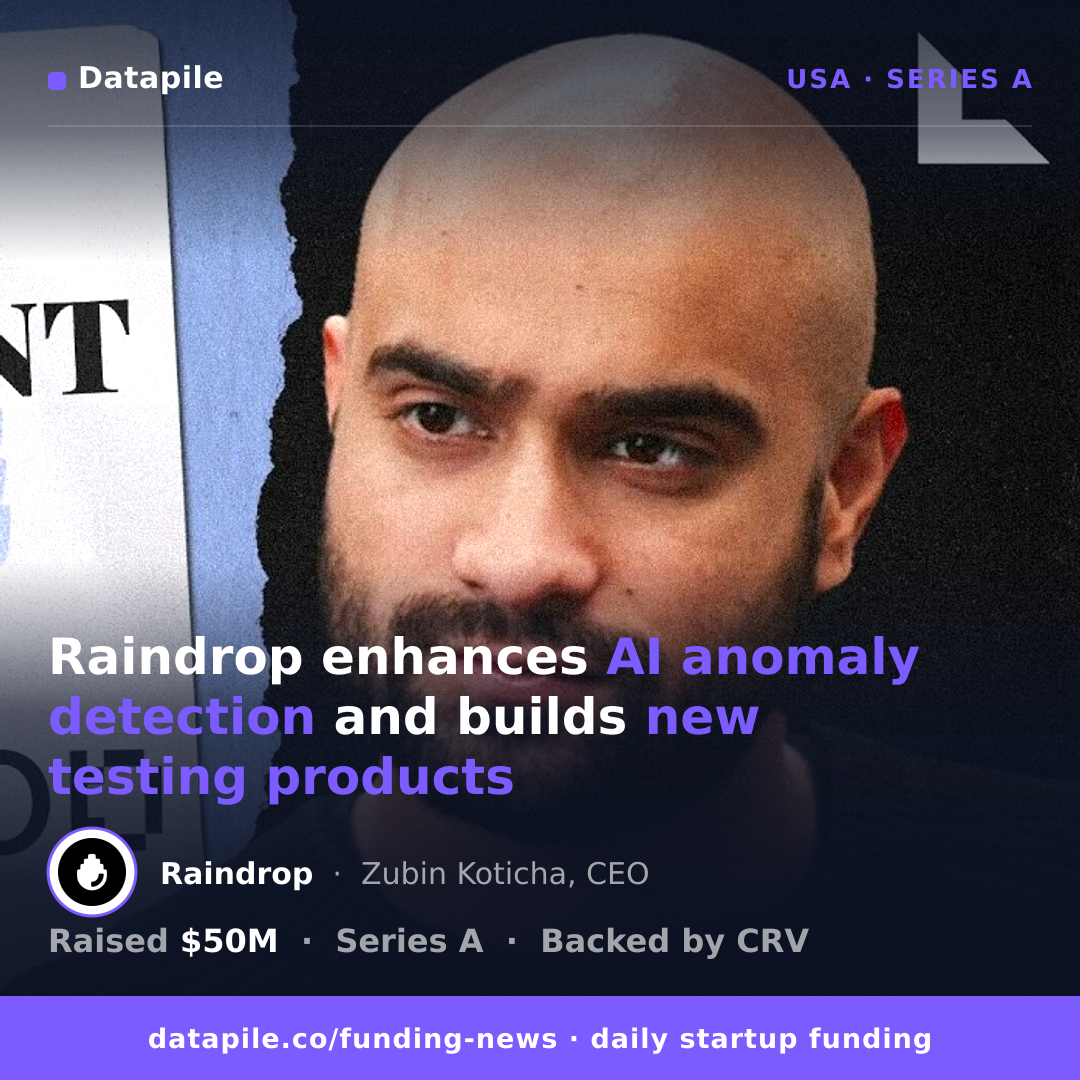 Raindrop social card