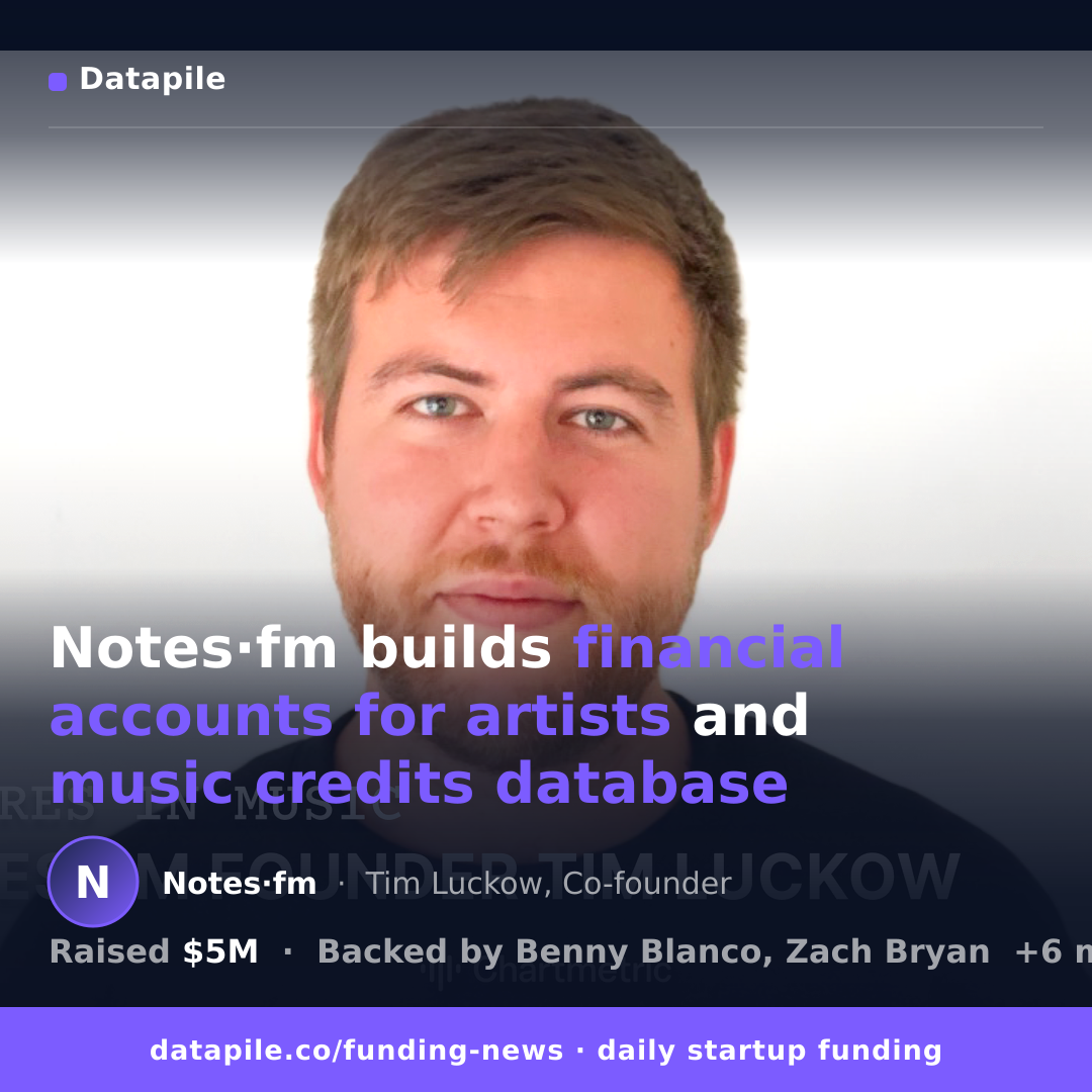Notes·fm social card