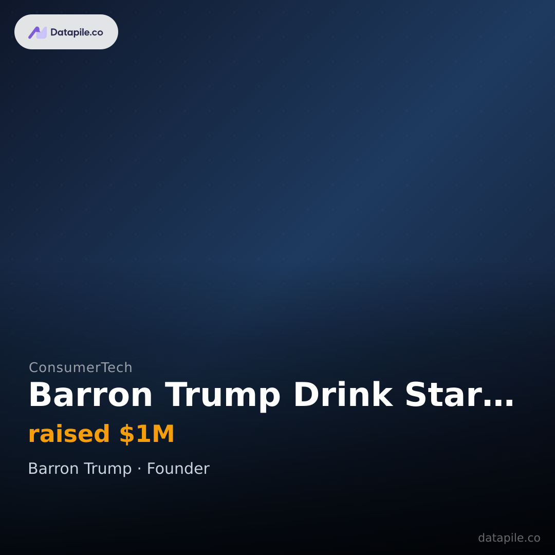 Barron Trump Drink Startup social card