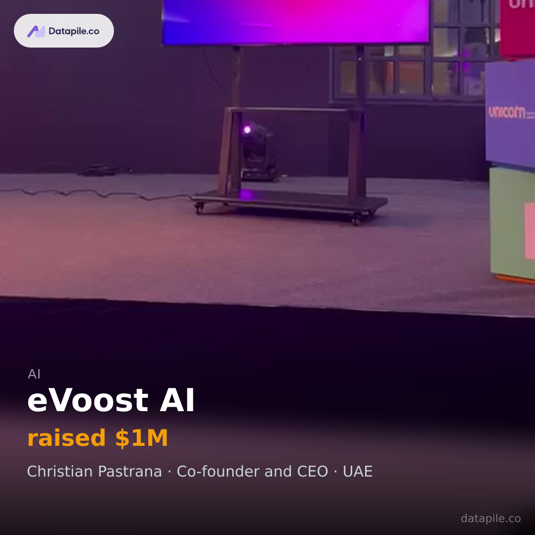 eVoost AI social card