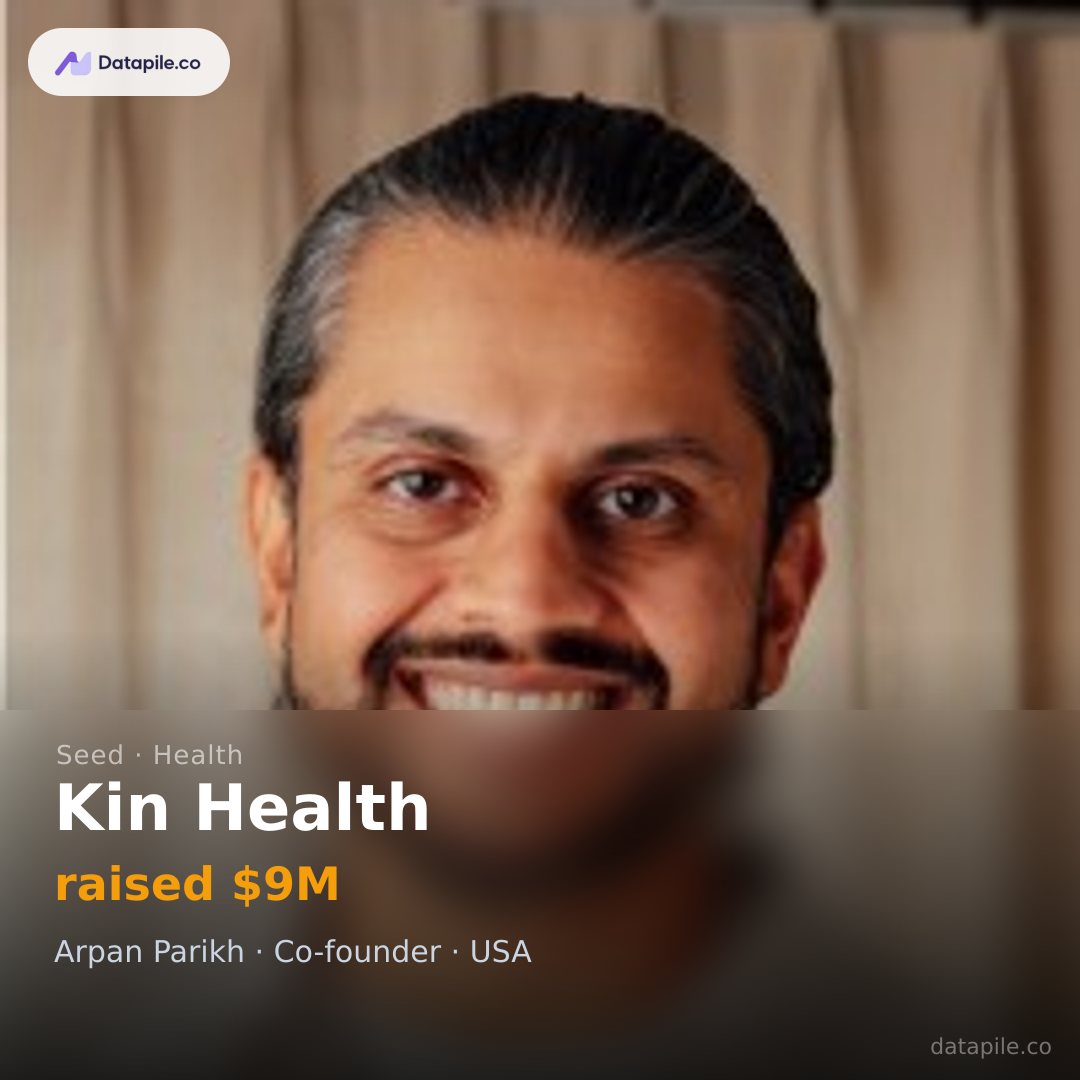 Kin Health social card