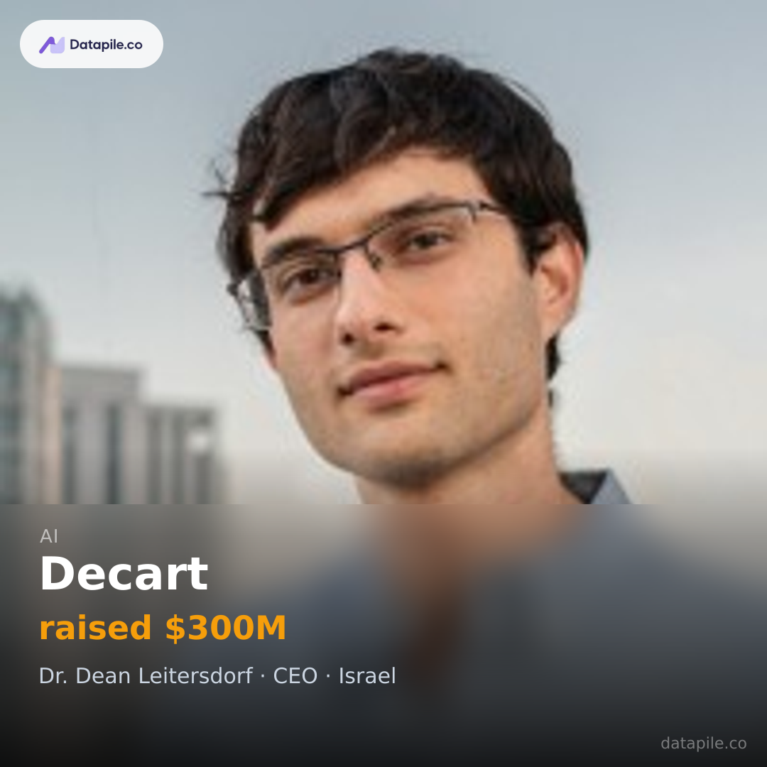 Decart social card