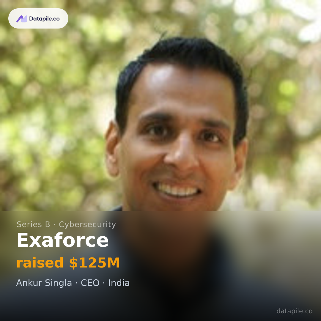 Exaforce social card