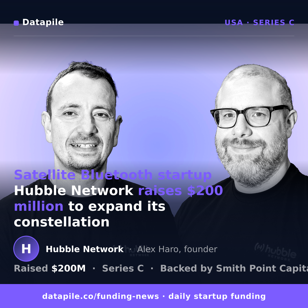 Hubble Network social card