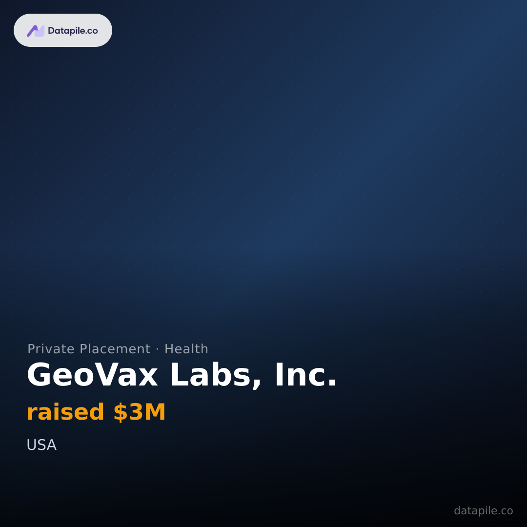 GeoVax Labs, Inc. social card