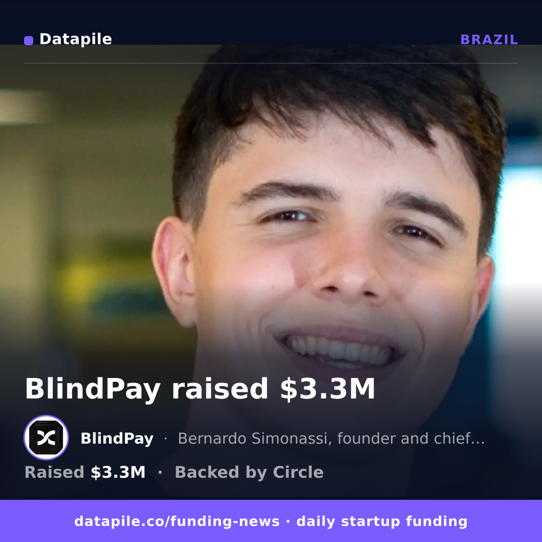 BlindPay social card