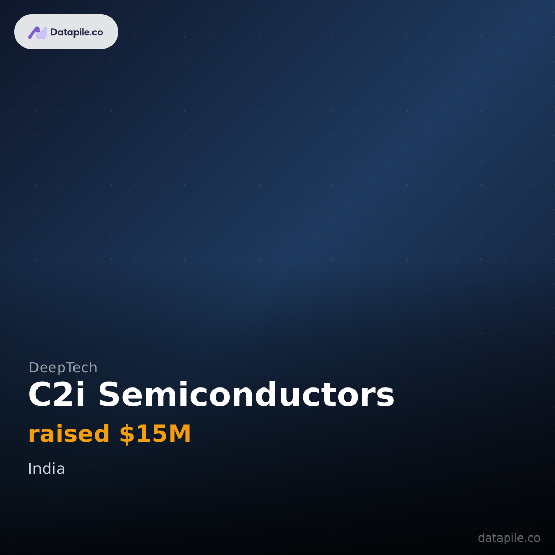 C2i Semiconductors social card
