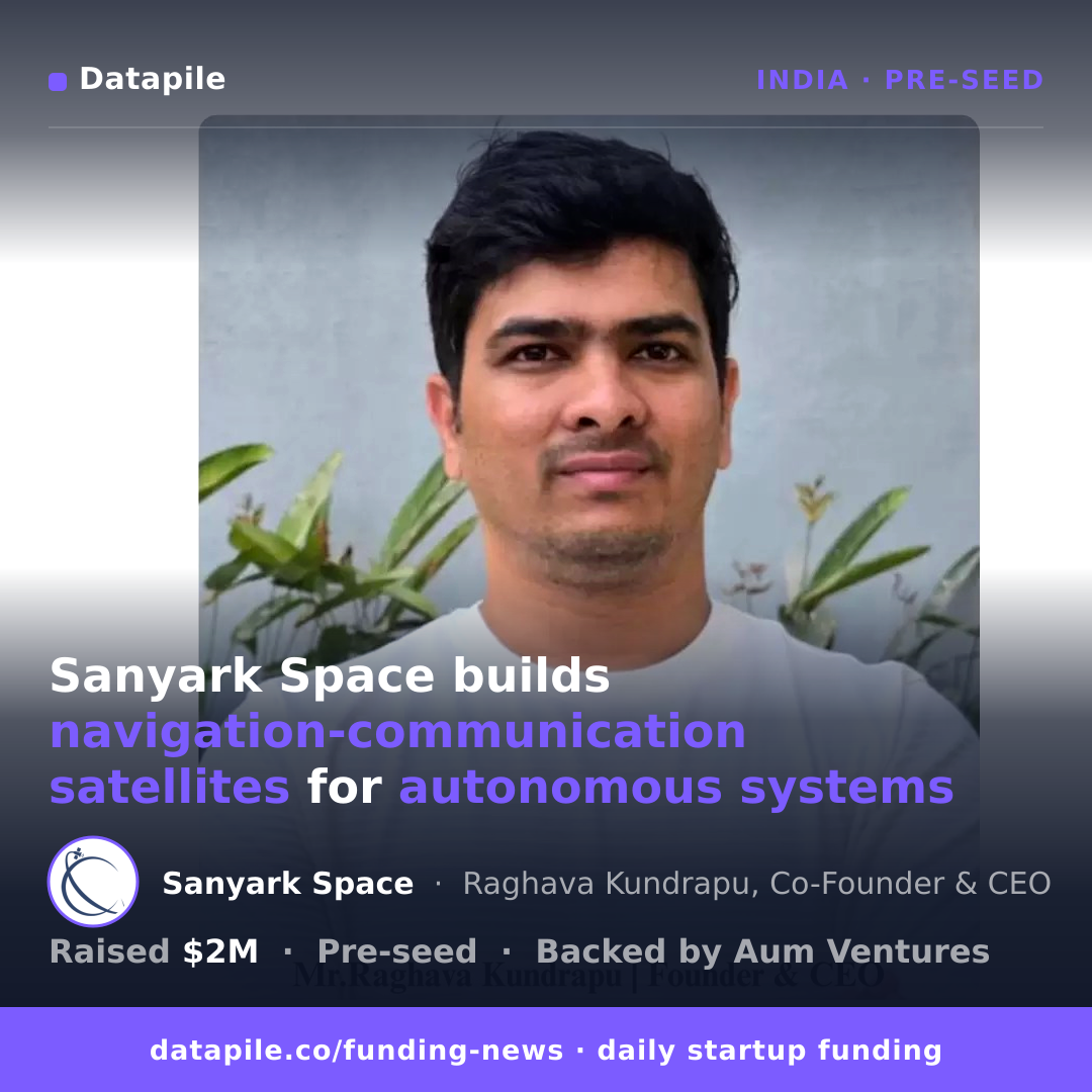 Sanyark Space social card