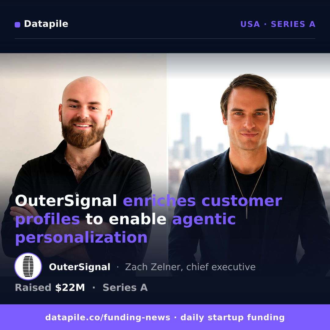 OuterSignal social card