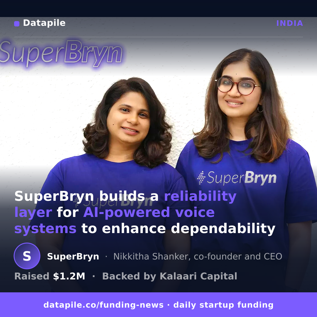 SuperBryn social card