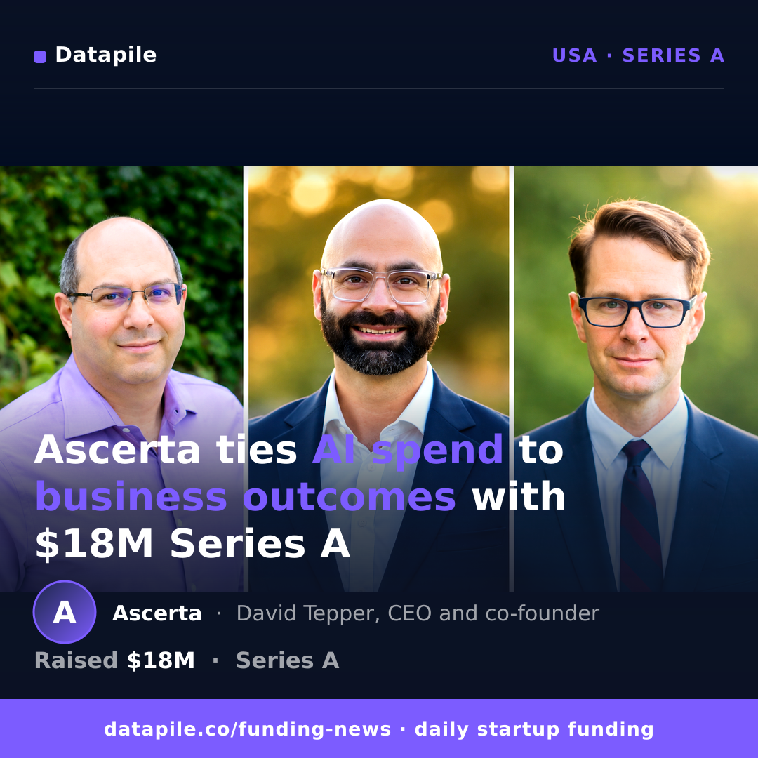 Ascerta social card