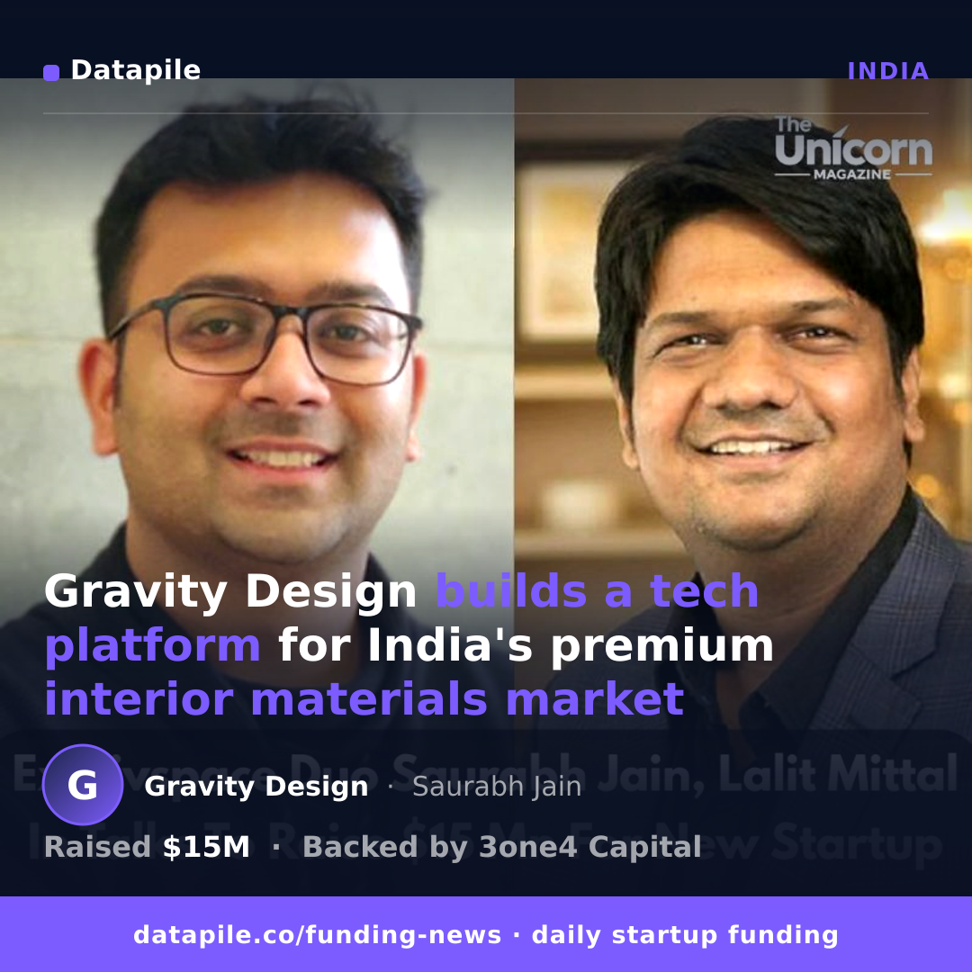 Gravity Design social card