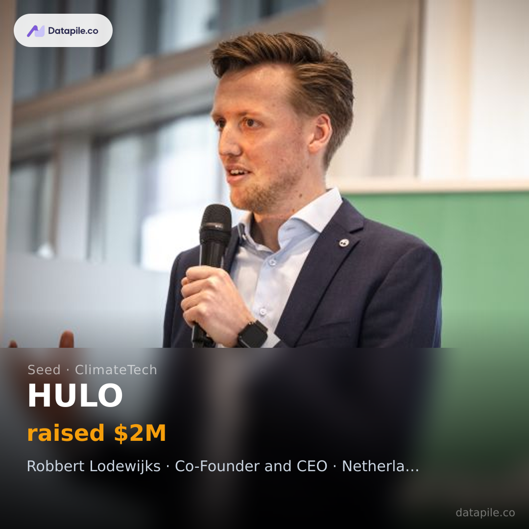 HULO social card