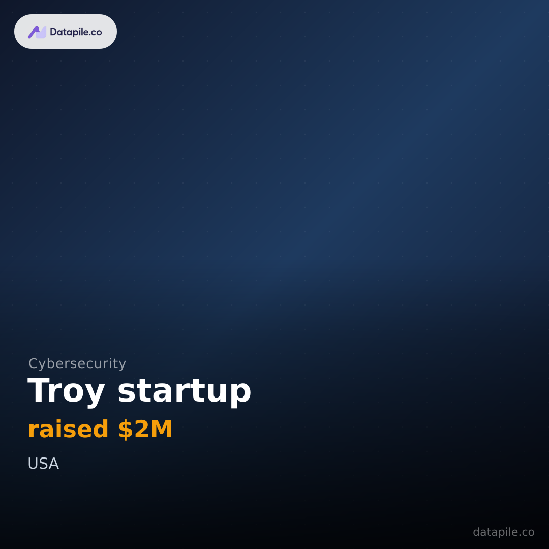 Troy startup social card