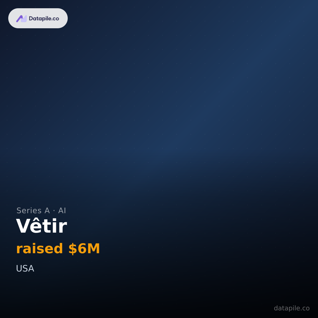 Vêtir social card