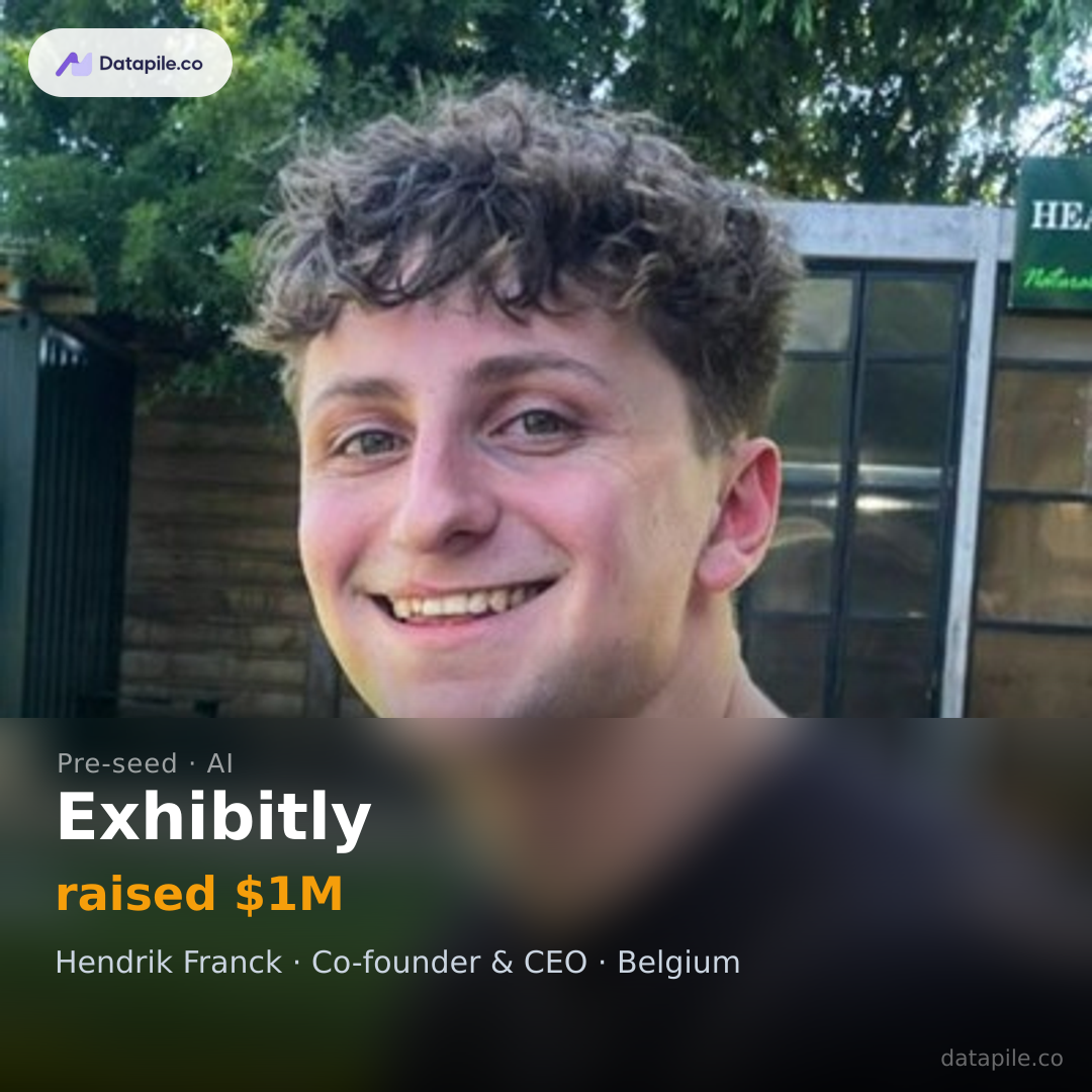 Exhibitly social card