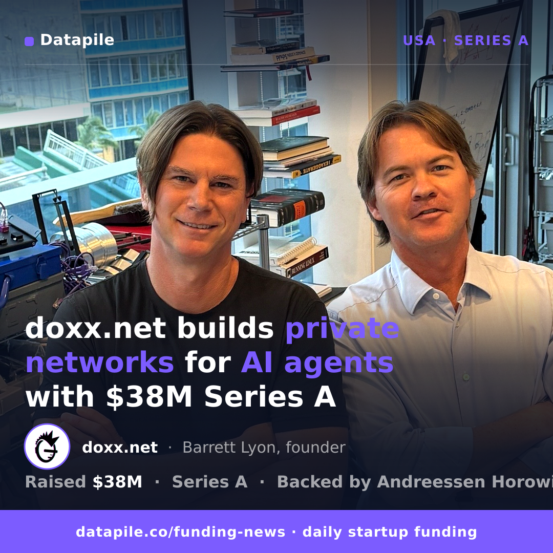 doxx.net social card