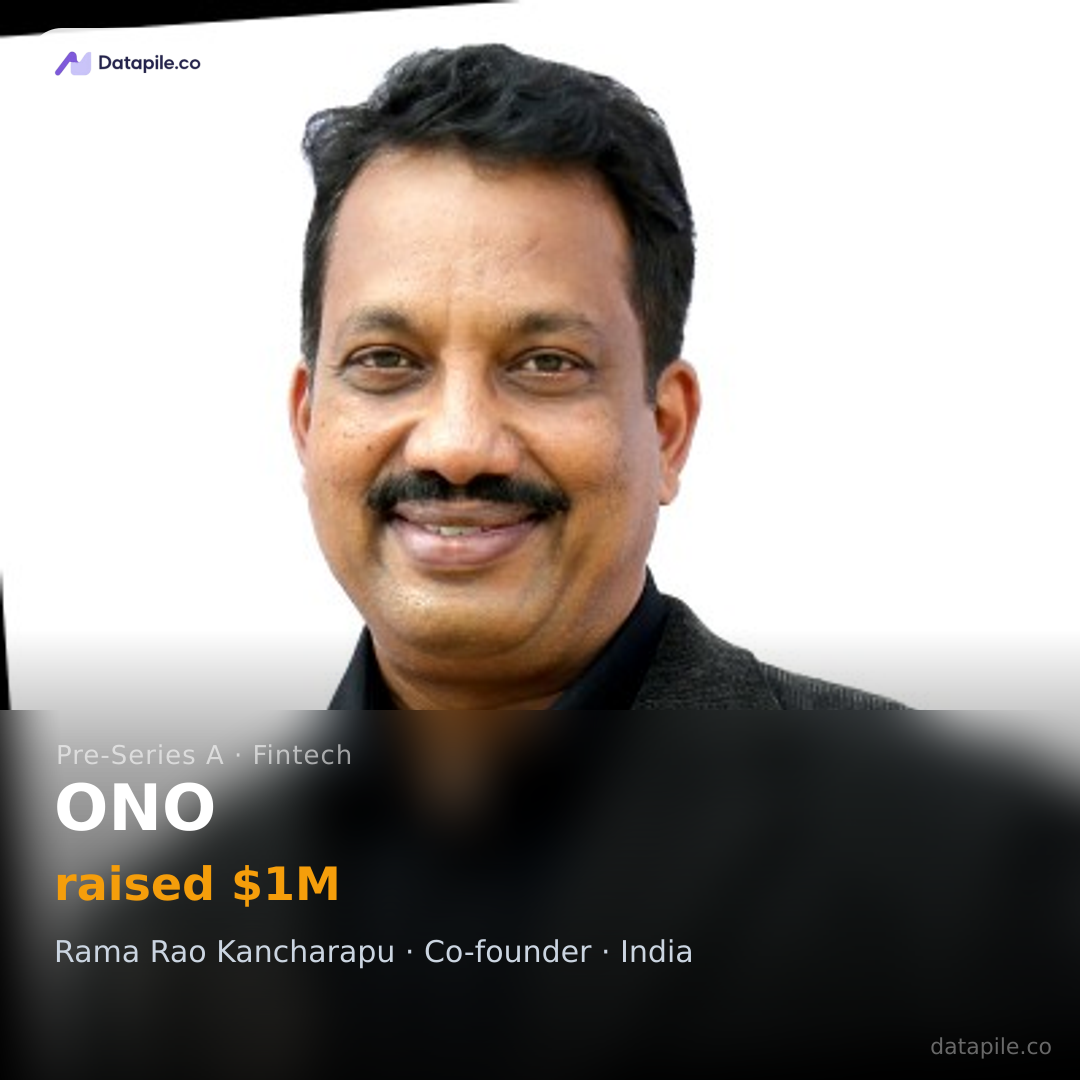 ONO social card