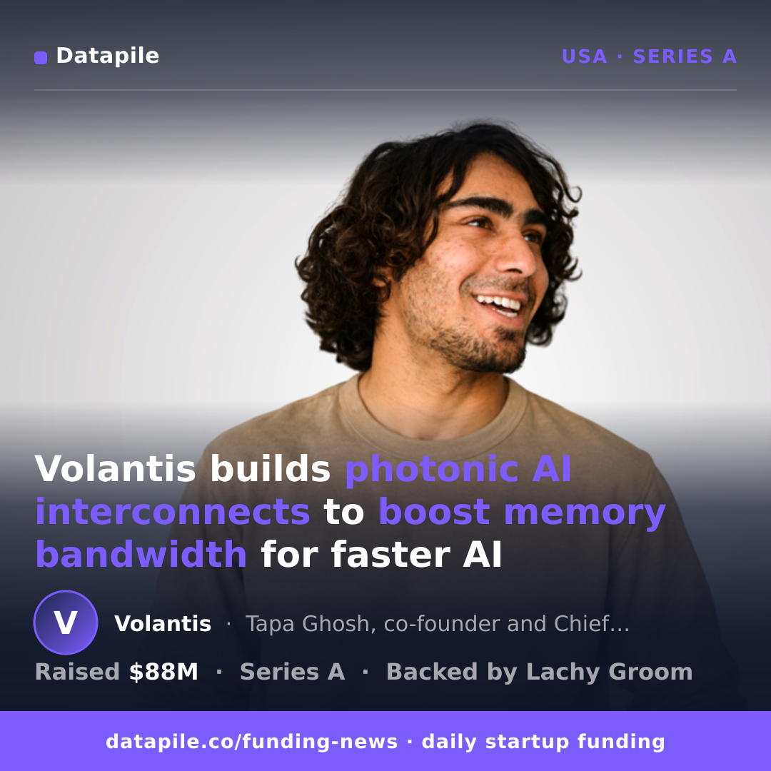 Volantis social card