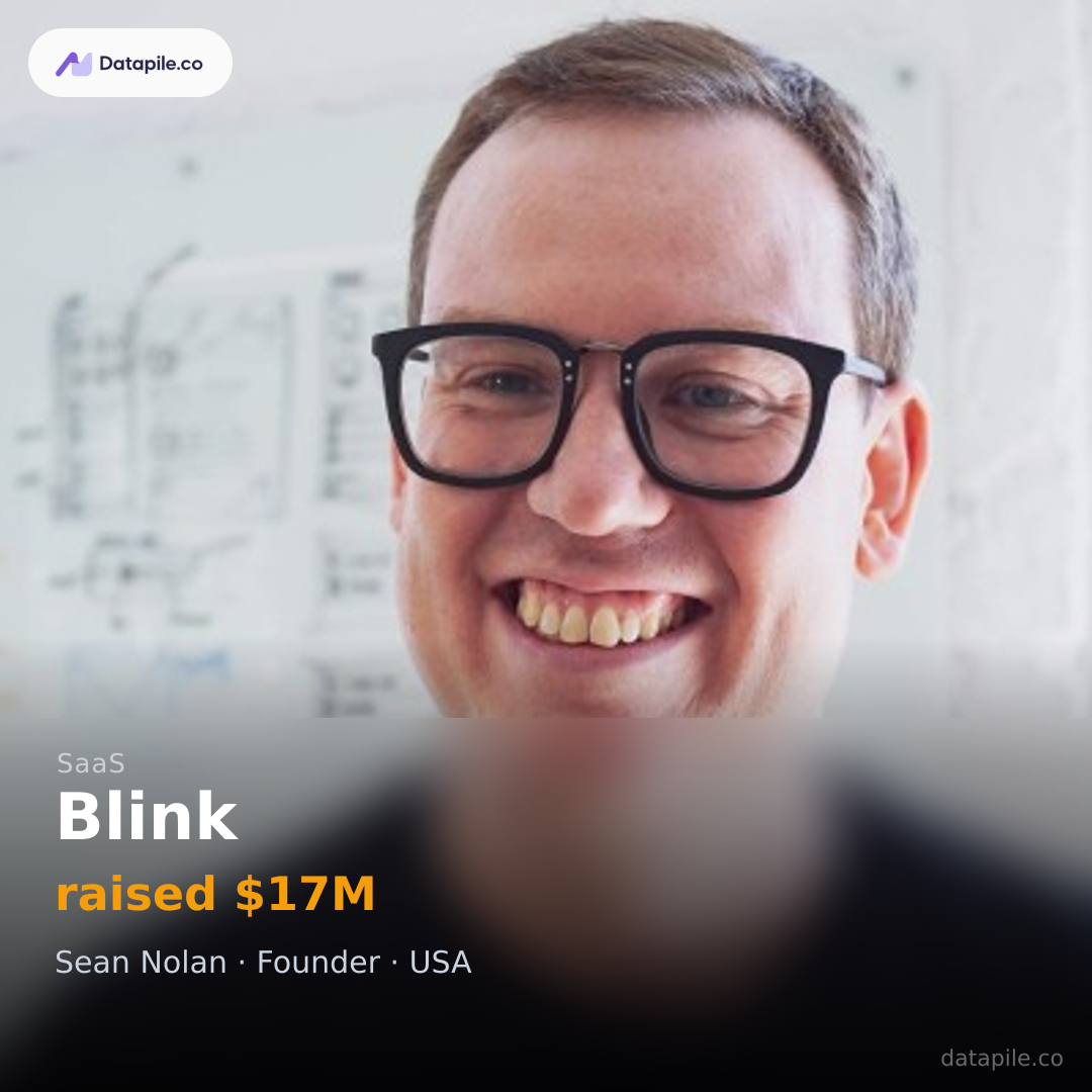 Blink social card