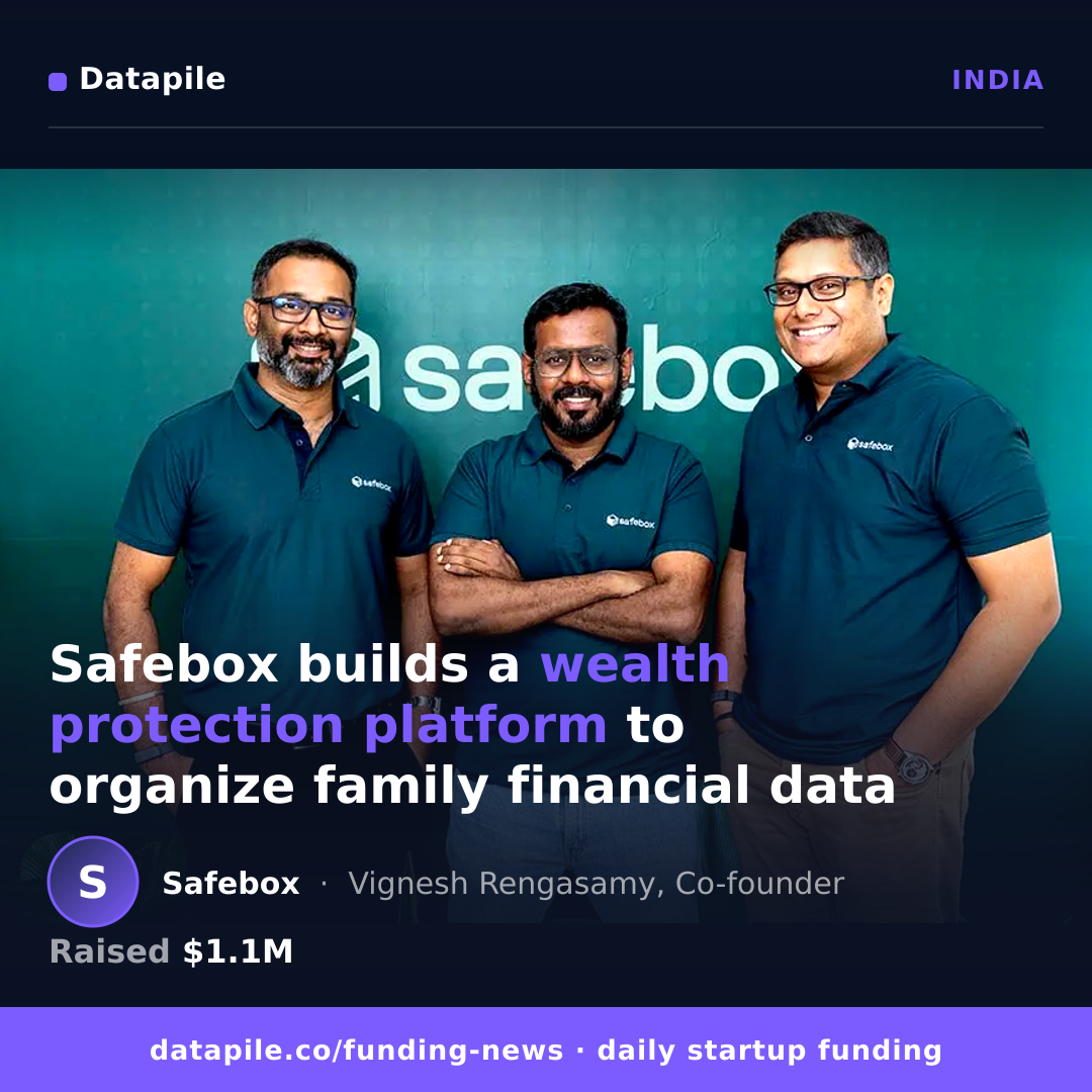 Safebox social card
