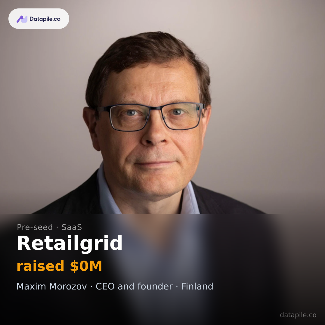 Retailgrid social card