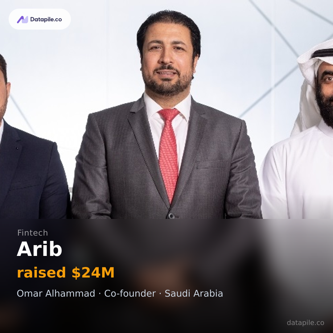 Arib social card