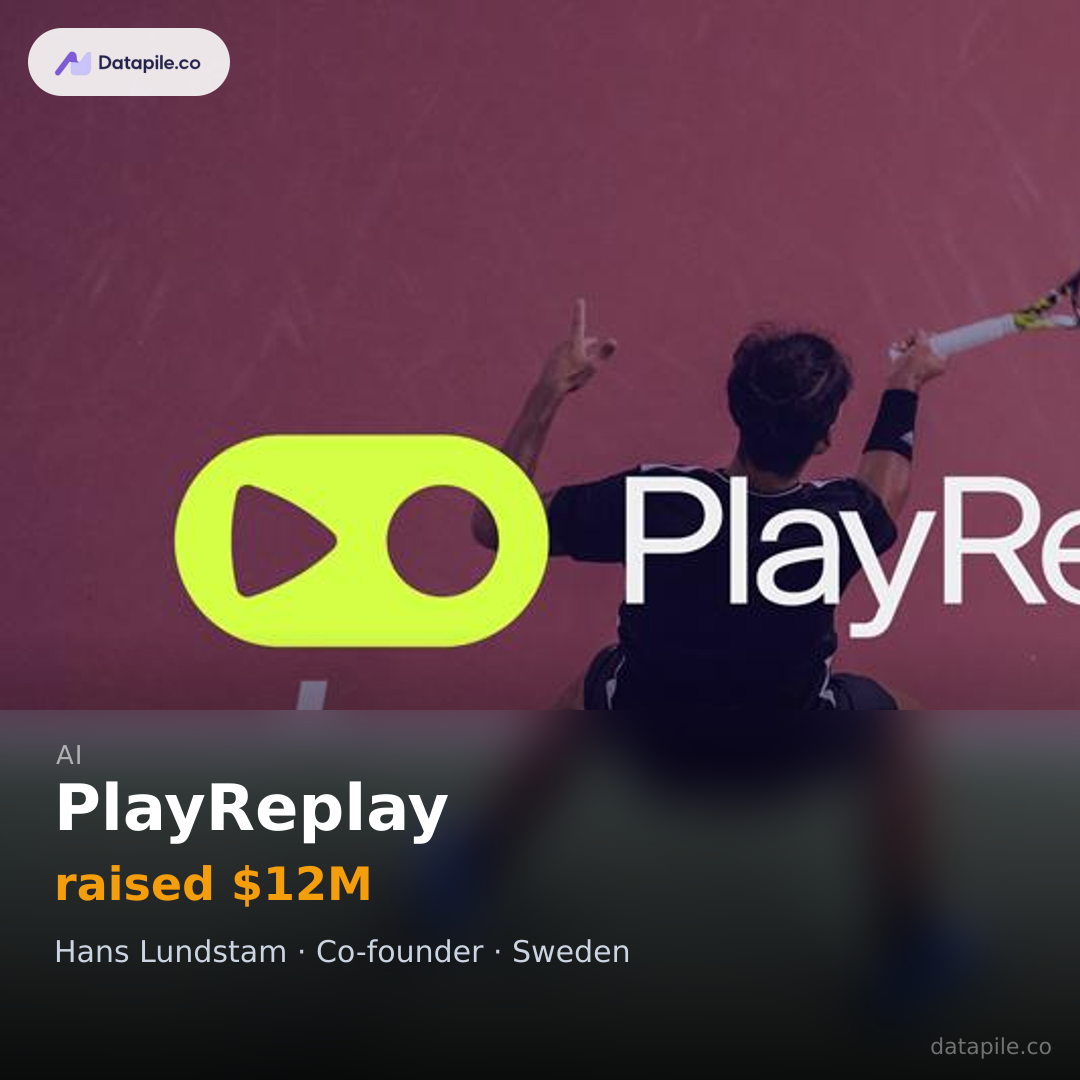 PlayReplay social card