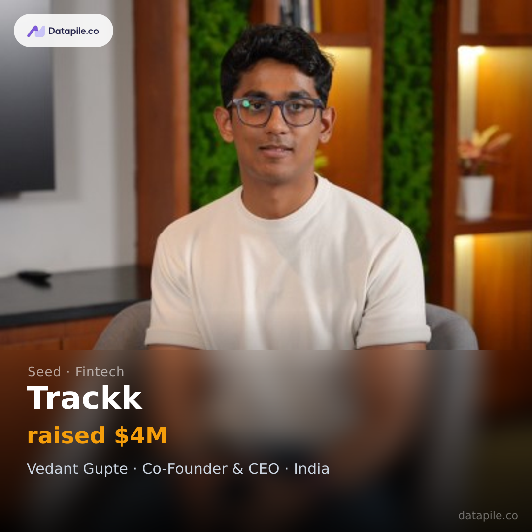 Trackk social card