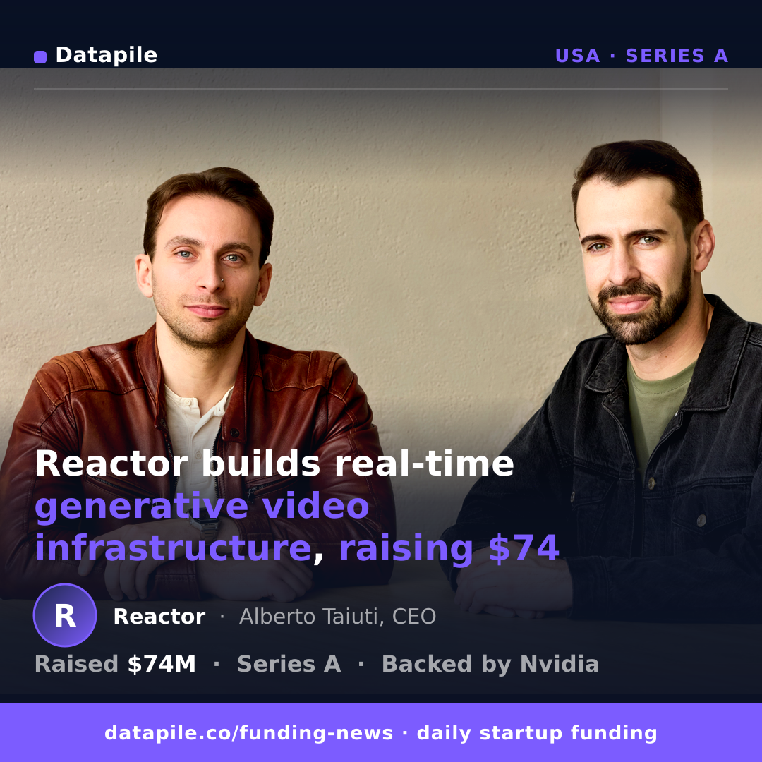 Reactor social card