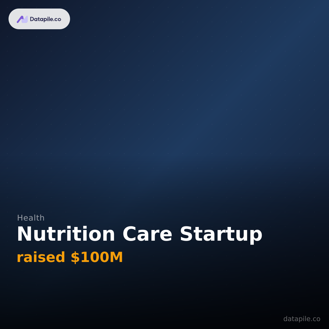Nutrition Care Startup social card